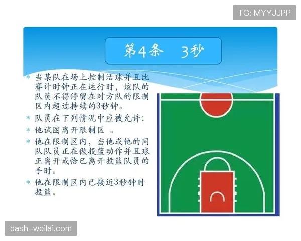三秒违例规则详解：什么是违例判定？如何避免？