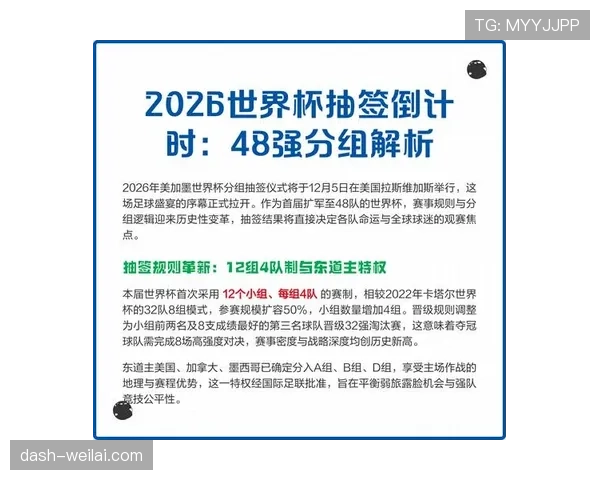 2026世界杯48队12小组赛制规则怎么分组及晋级条件