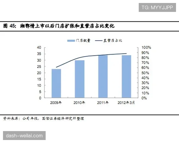 弗拉门戈备战阶段延续关键战优异表现，阵容稳定性助力巴西联赛走势