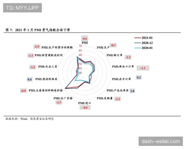 尤文进攻过度依赖弗拉霍维奇，体系僵化问题逐步显现