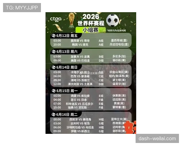 2026世界杯官方小组第三晋级规则