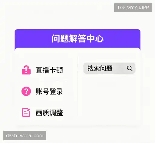 问题解答链